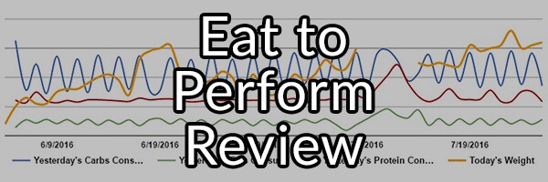 Eat to Perform Review