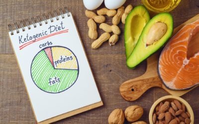 Ketogenic Diets, Your Gut, Health, and How To Properly Follow Them